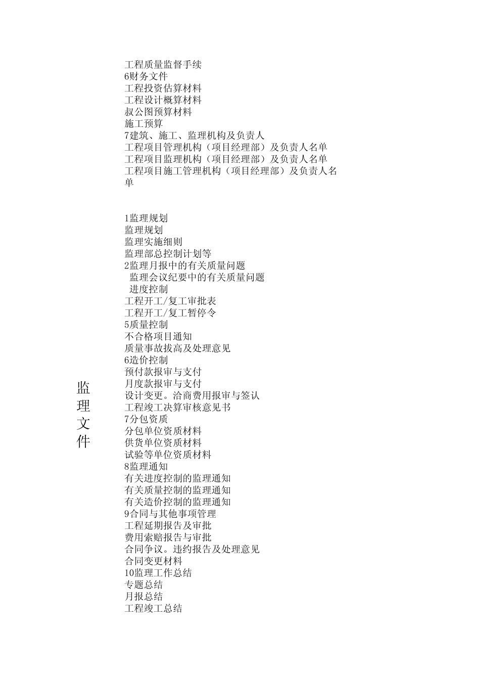 土建竣工验收资料(建设各方需准备的资料)_第2页