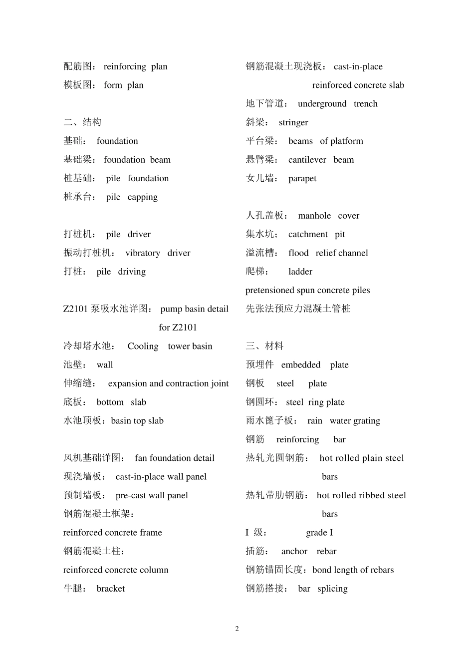 土建英语词汇_第2页