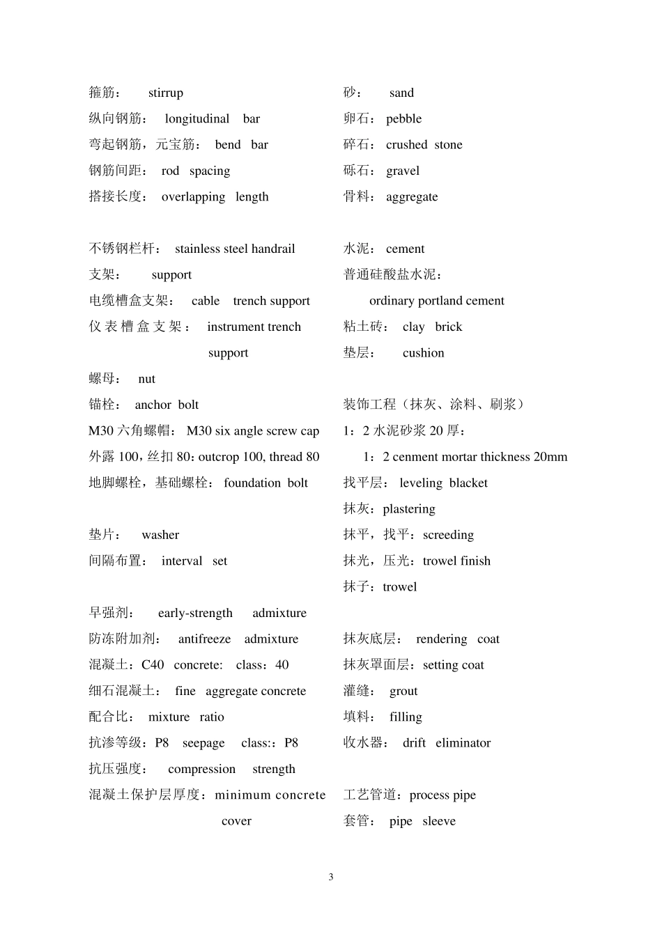 土建英语词汇_第3页