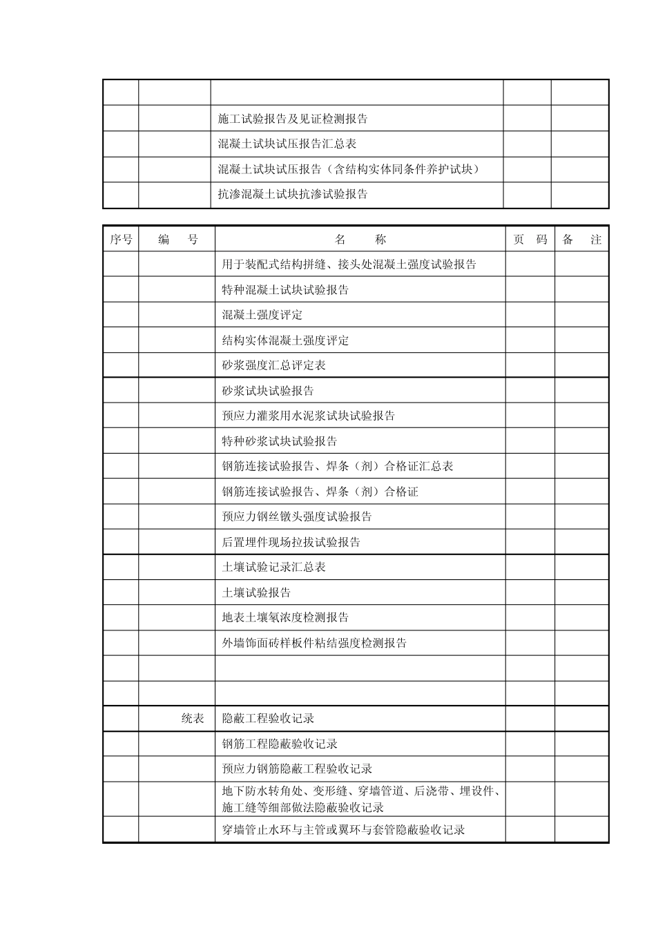 土建资料目录_第3页