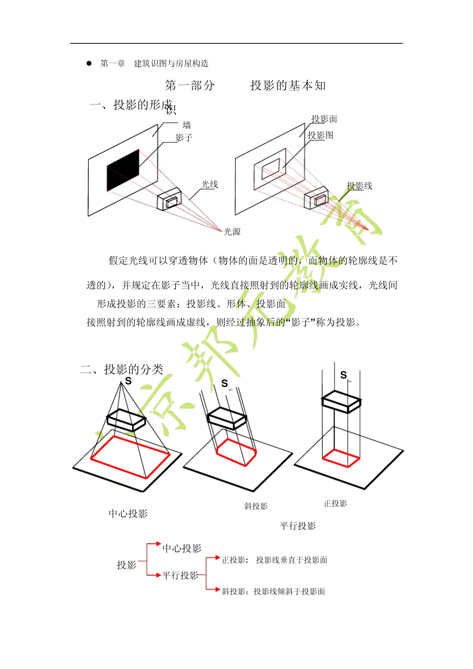 土建预算建筑识图的基础知识_第1页
