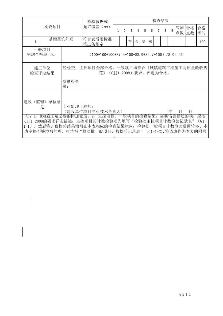 土方(基槽)开挖施工检验批质量检验记录表G211_第2页