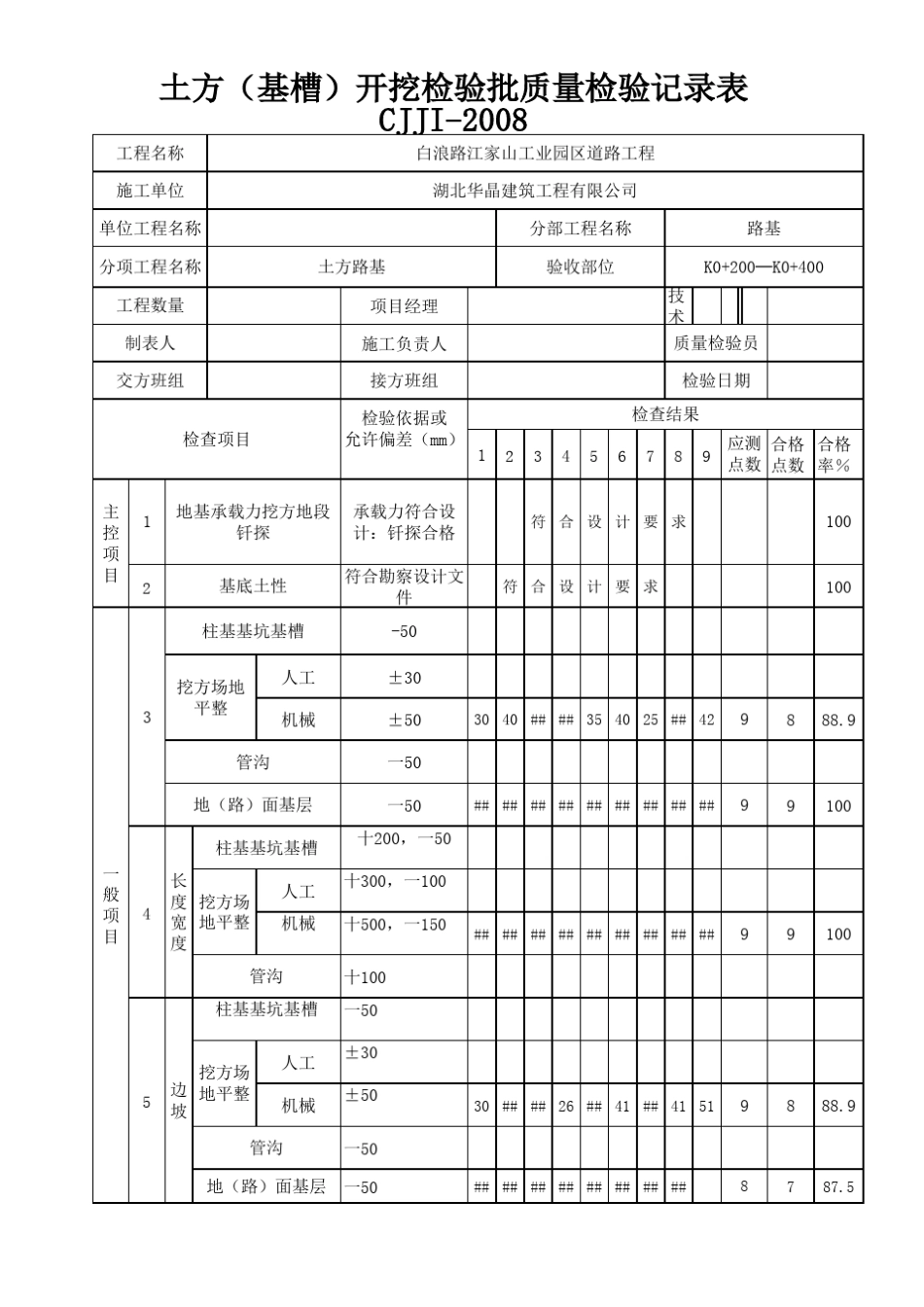 土方(基槽)开挖施工检验批质量检验记录表G211_第3页