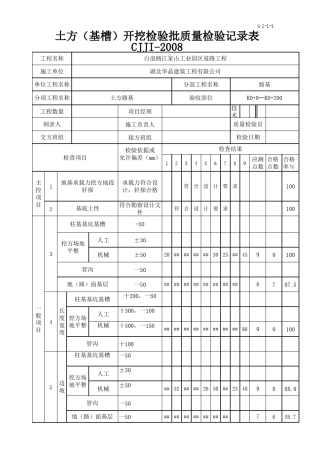 土方(基槽)开挖施工检验批质量检验记录表G211