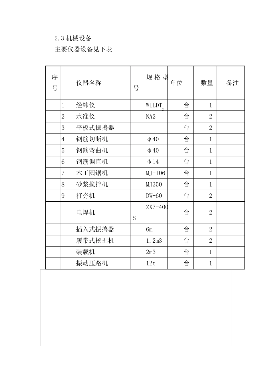 土方回填、地坪硬化施工方案_第3页