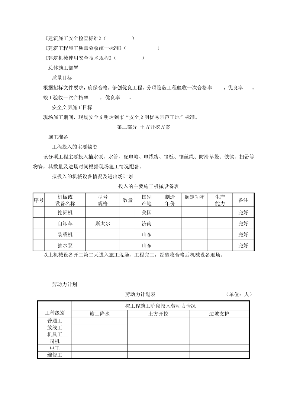 土方开挖、基坑支护及降水安全专项施工方案_第2页