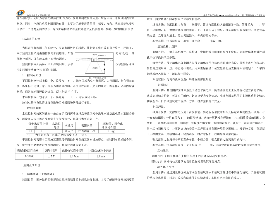 土方开挖监测方案_第3页
