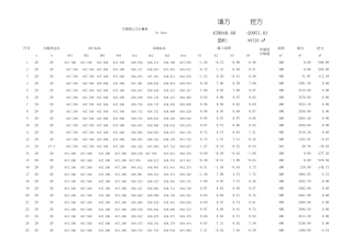 土方网格图计算量