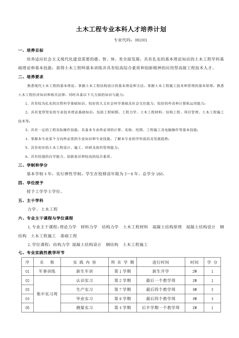 土木工程专业本科人才培养计划_第1页