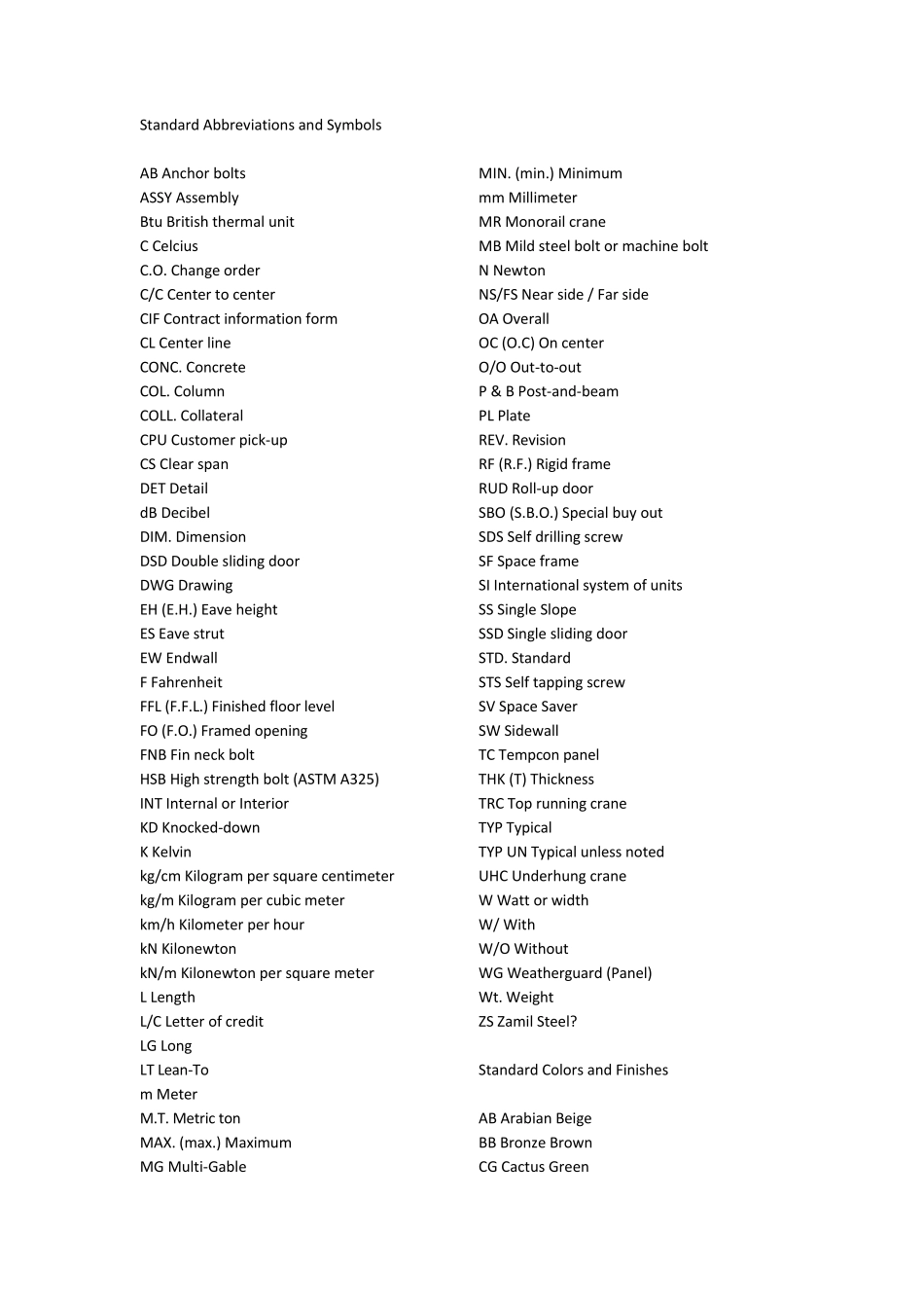 土木工程常用词汇及术语_第1页