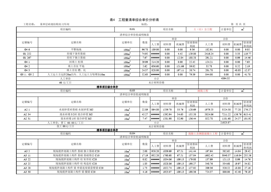 土木工程概预算课程设计_第1页