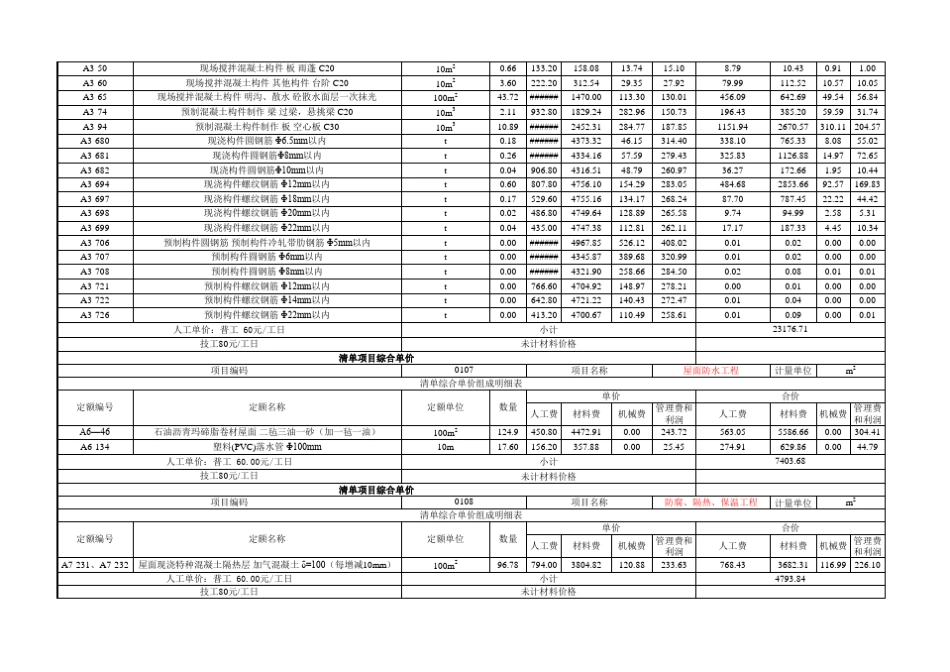 土木工程概预算课程设计_第2页