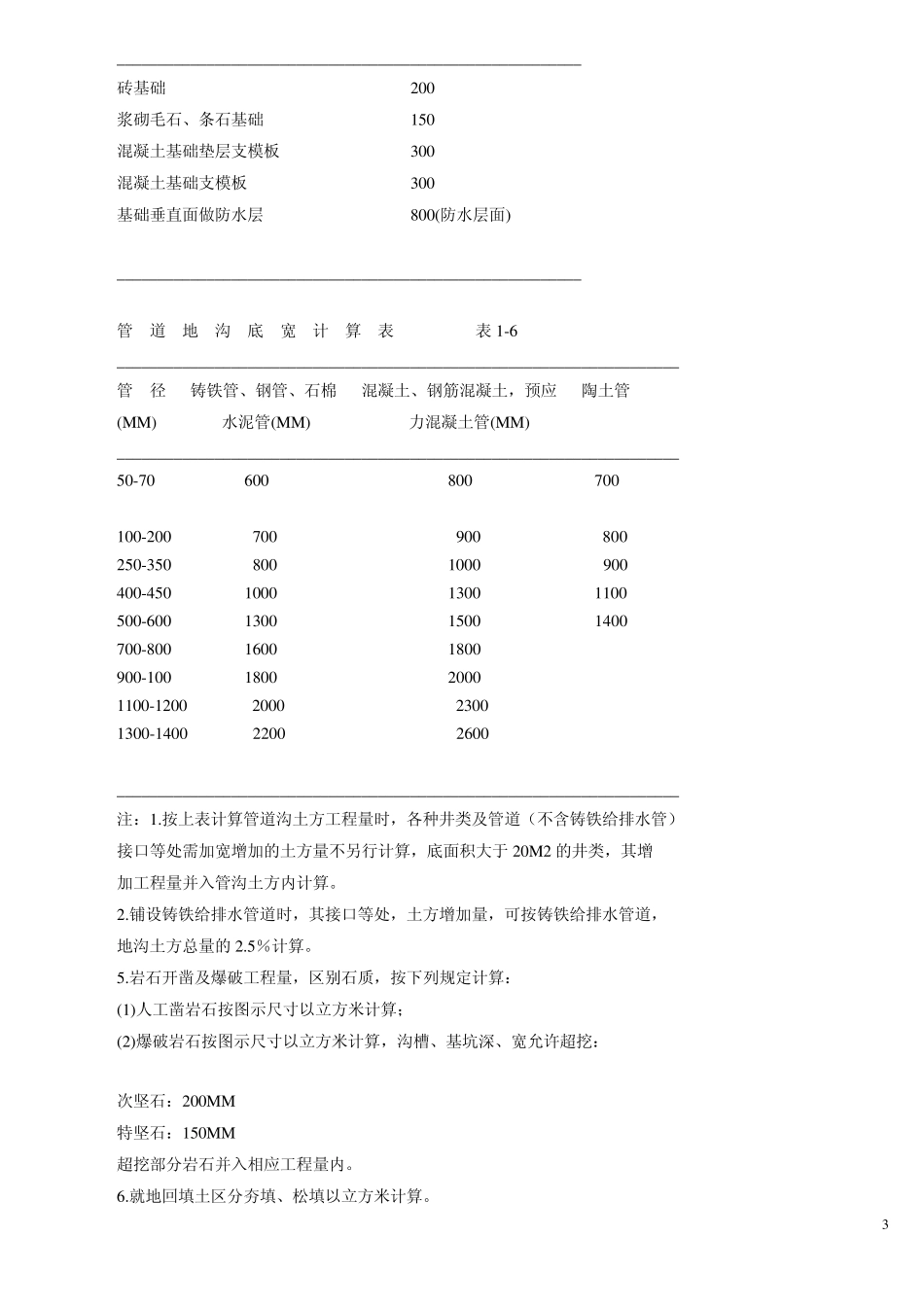 土石方工程工程量计算规则_第3页