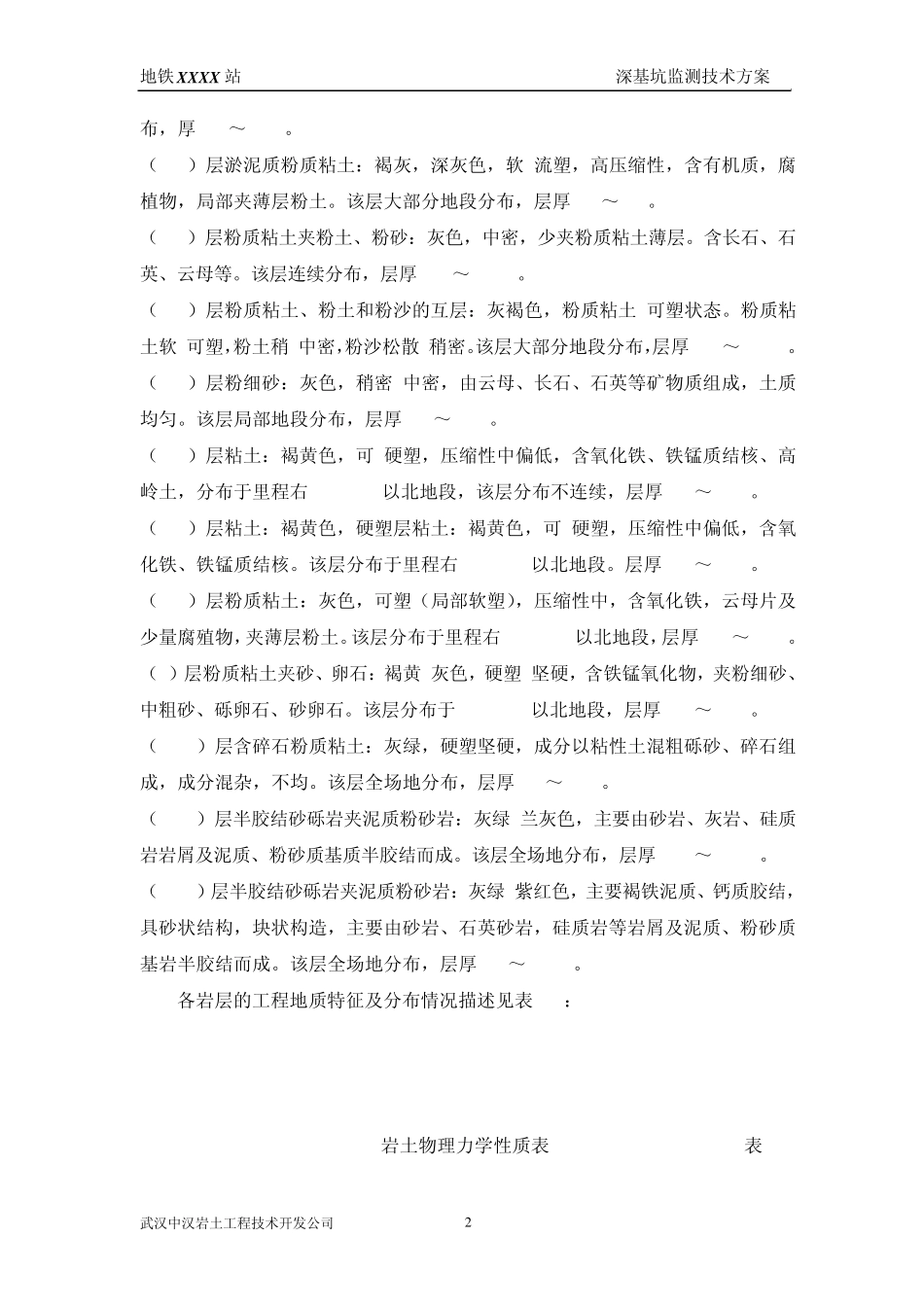 地铁基坑监测方案_第2页