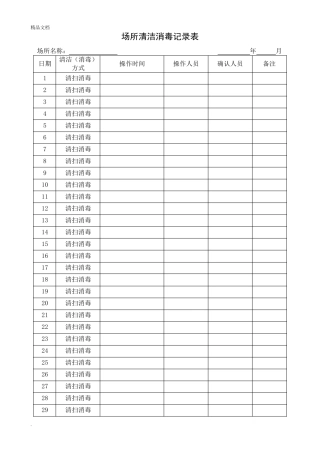 场所清洁消毒记录表模板