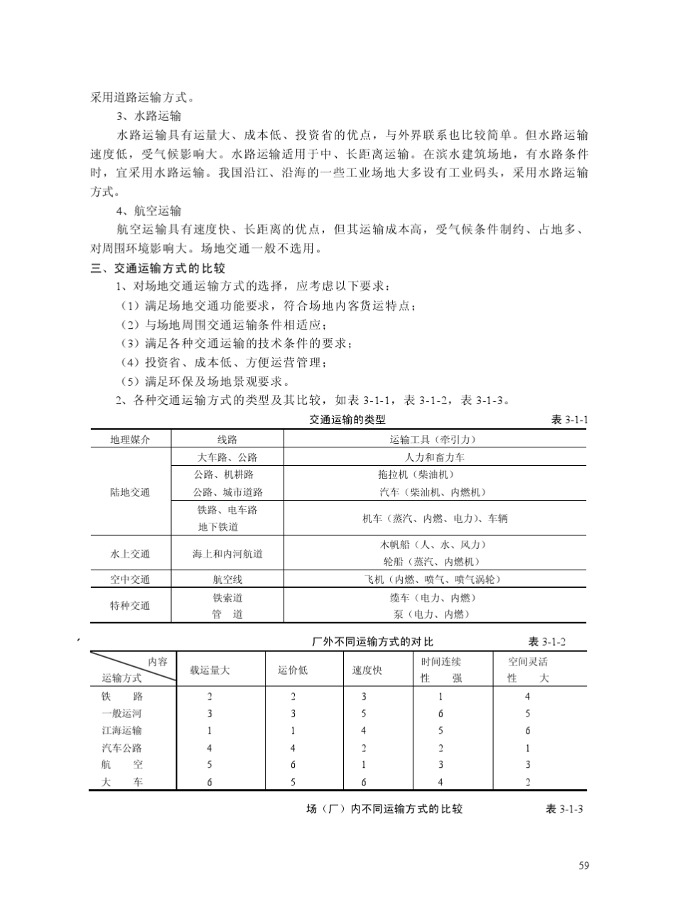场地道路、广场及停车场布置_第2页