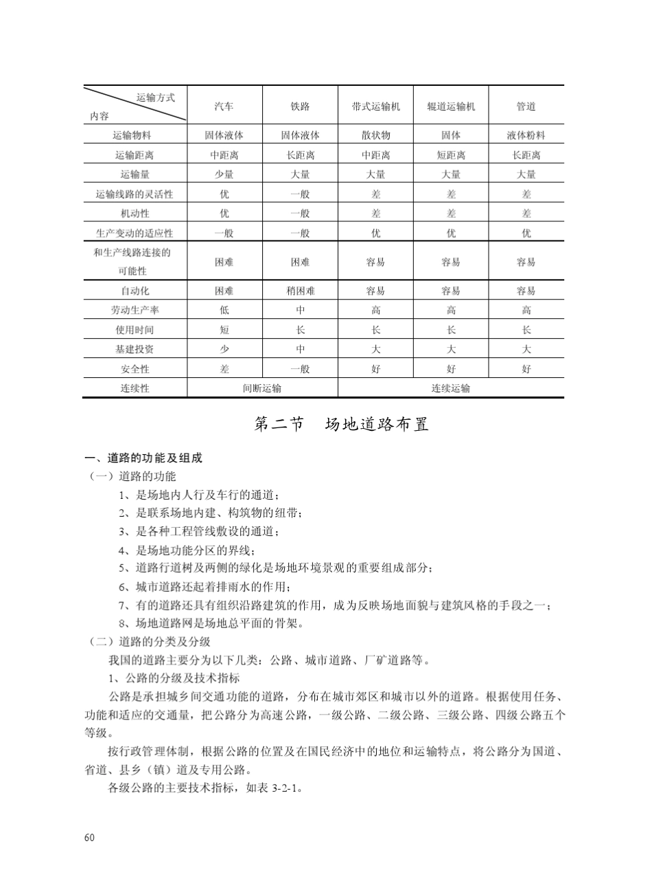 场地道路、广场及停车场布置_第3页