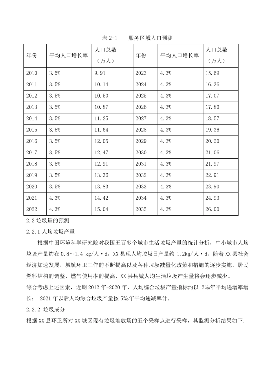 垃圾中转站工程设计方案2_第3页