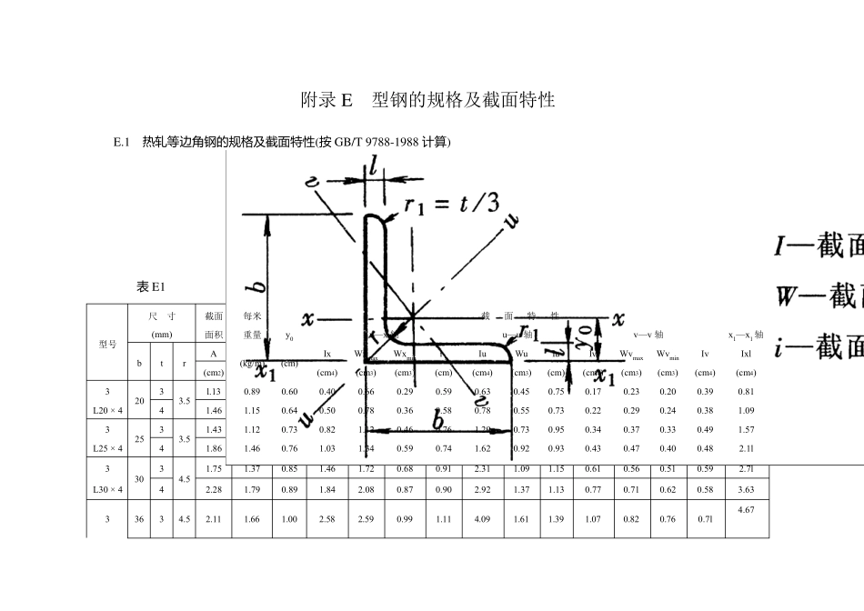 型钢的规格及截面特性_第1页