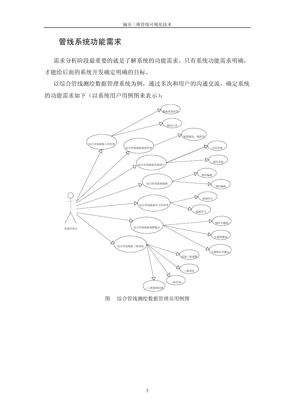 城市三维管线可视化技术_第3页
