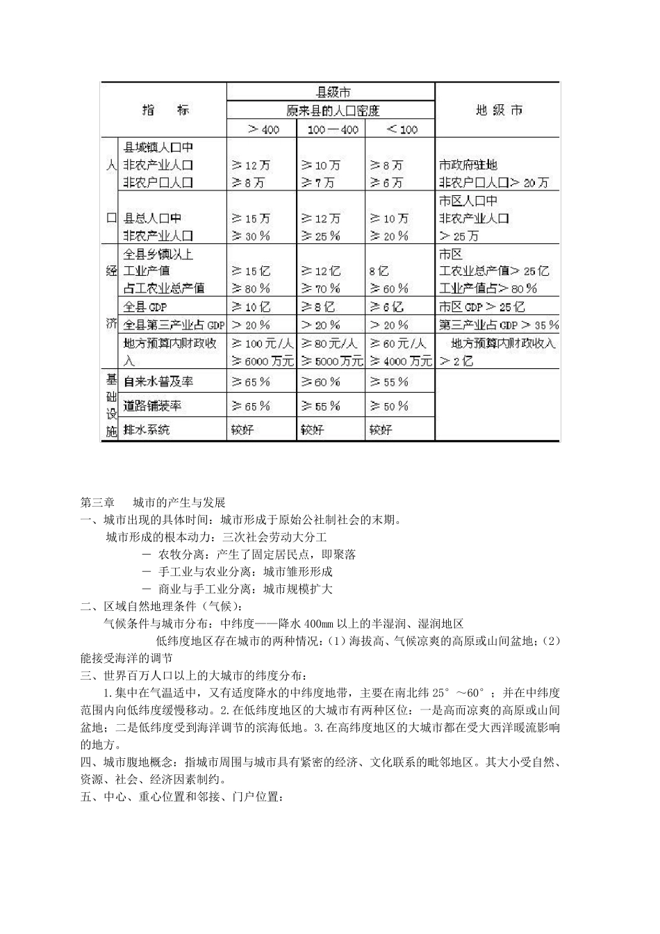 城市地理学(复习资料)_第2页