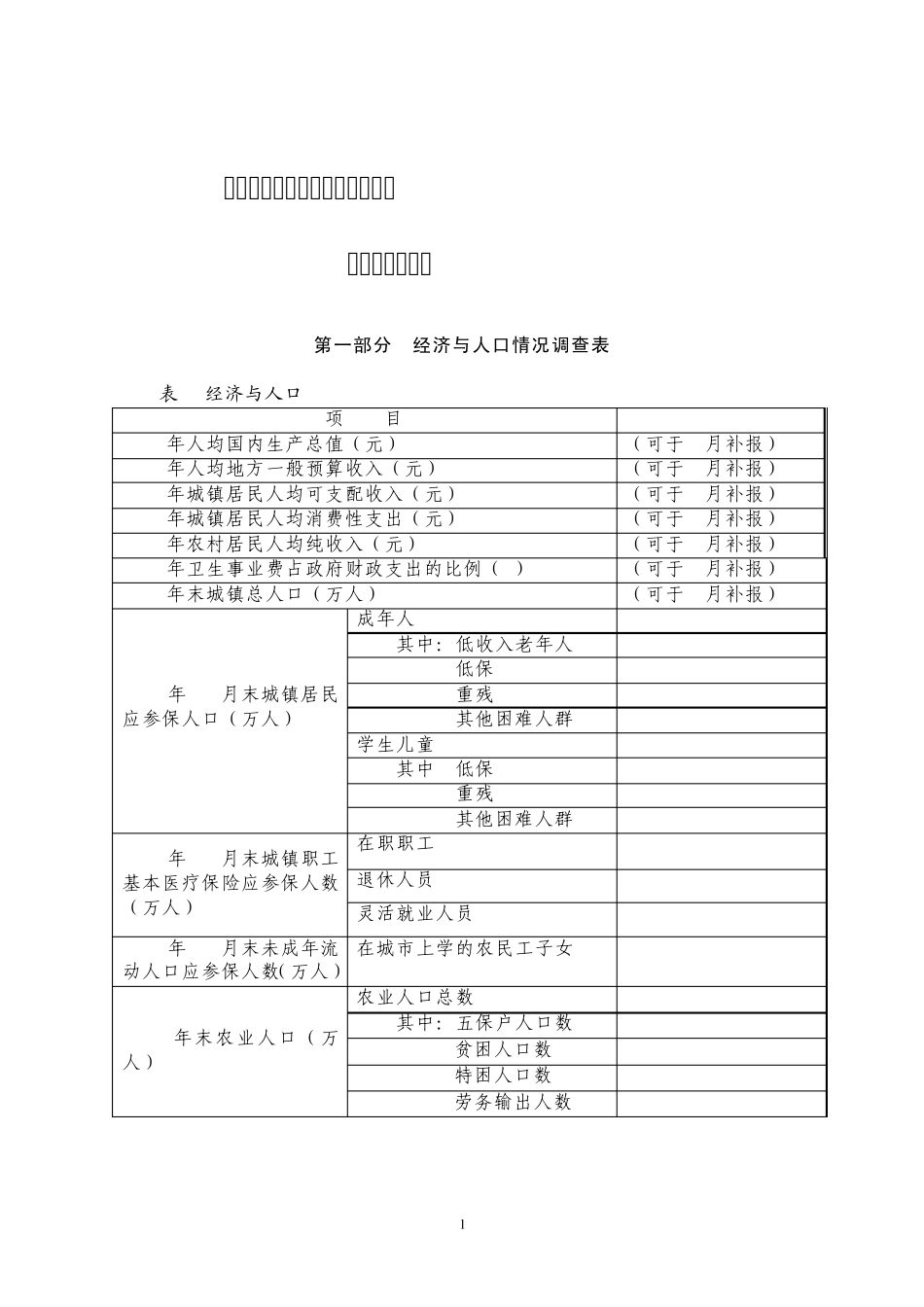 城镇居民基本医疗保险试点情况_第1页
