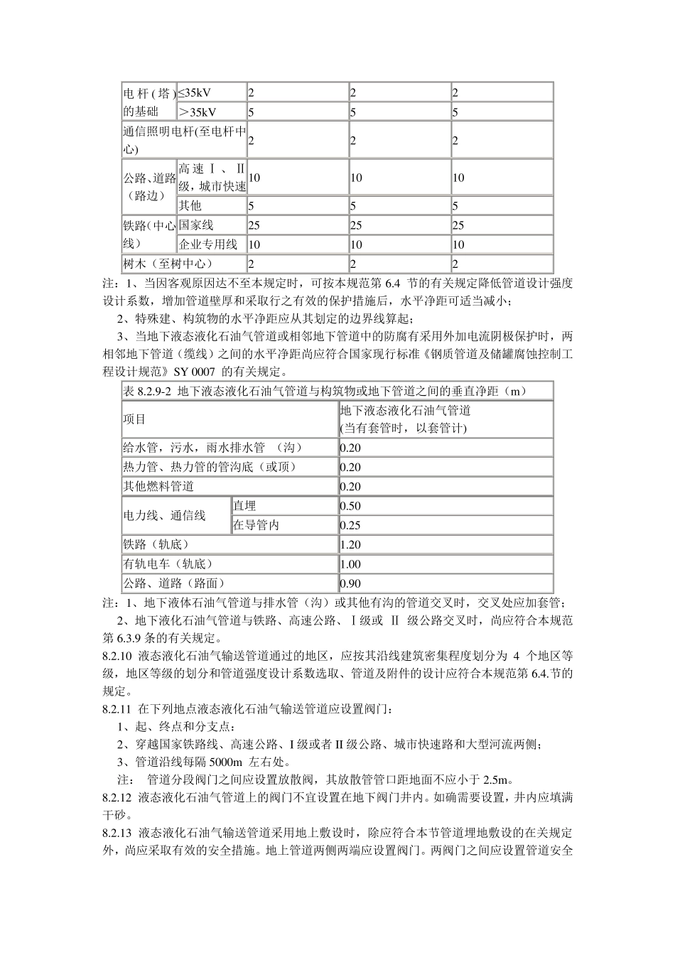 城镇燃气设计规范液化石油气_第3页