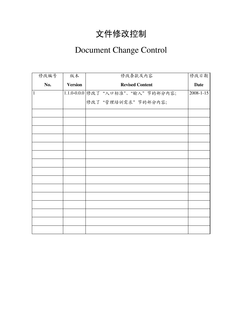 培训管理规程TrainingManagementProcedure_第2页