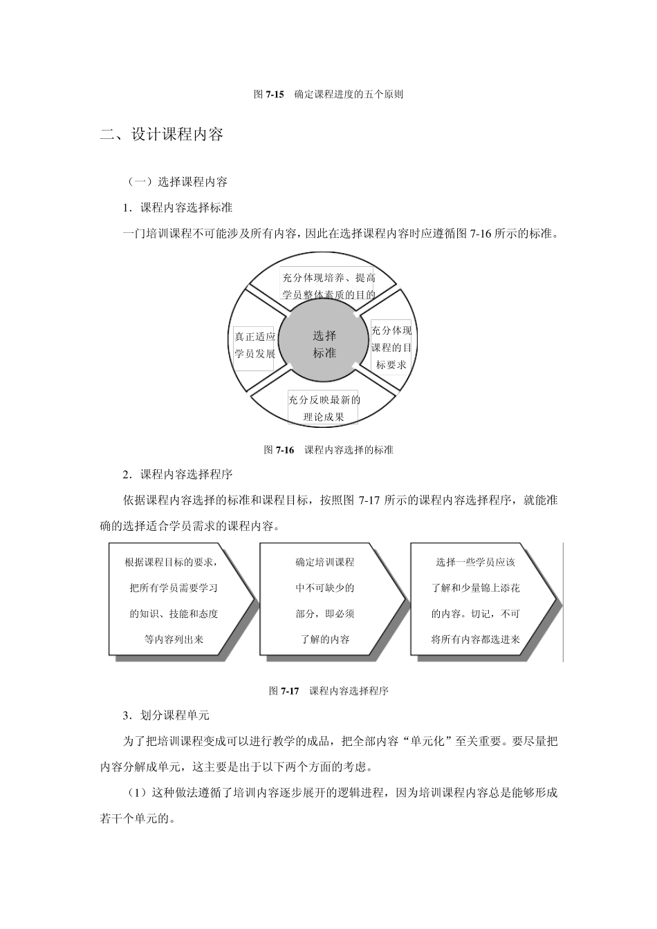 培训课程设计_第2页