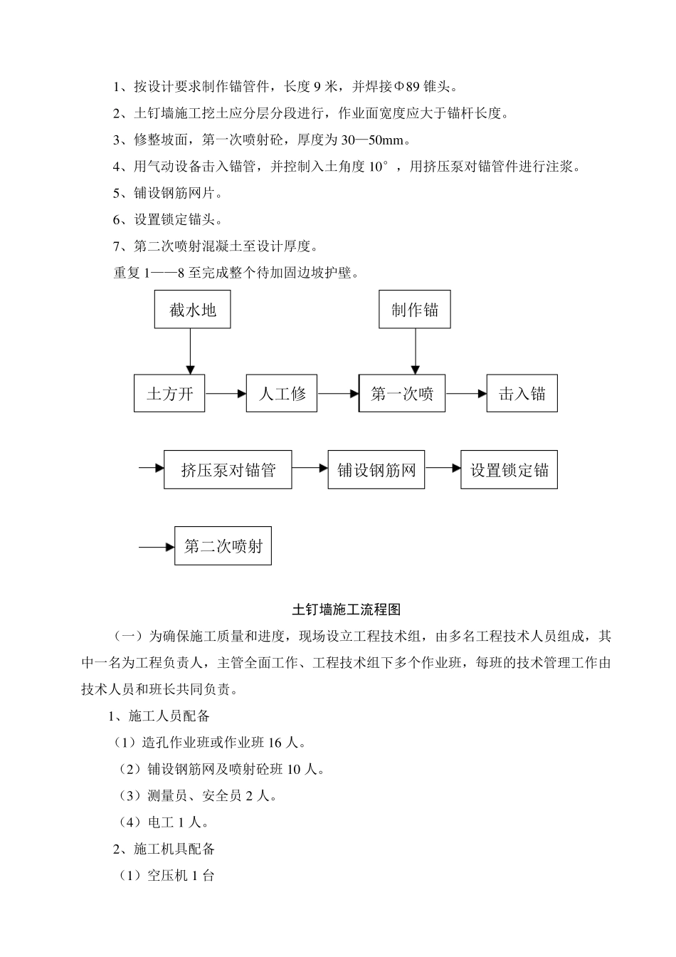 基坑土钉墙支护施工方案_第3页