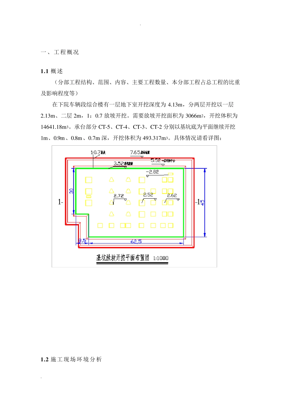 基坑放坡开挖专项施工方案_第2页