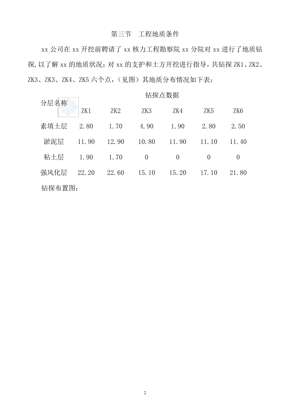 基坑钢板桩支护土方开挖方案_secret_第2页
