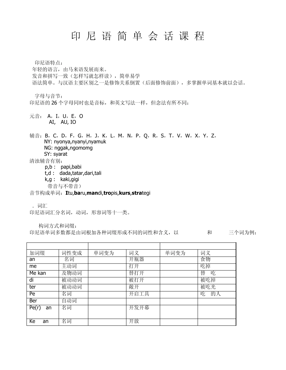 基础印尼语会话教程精华版_第1页