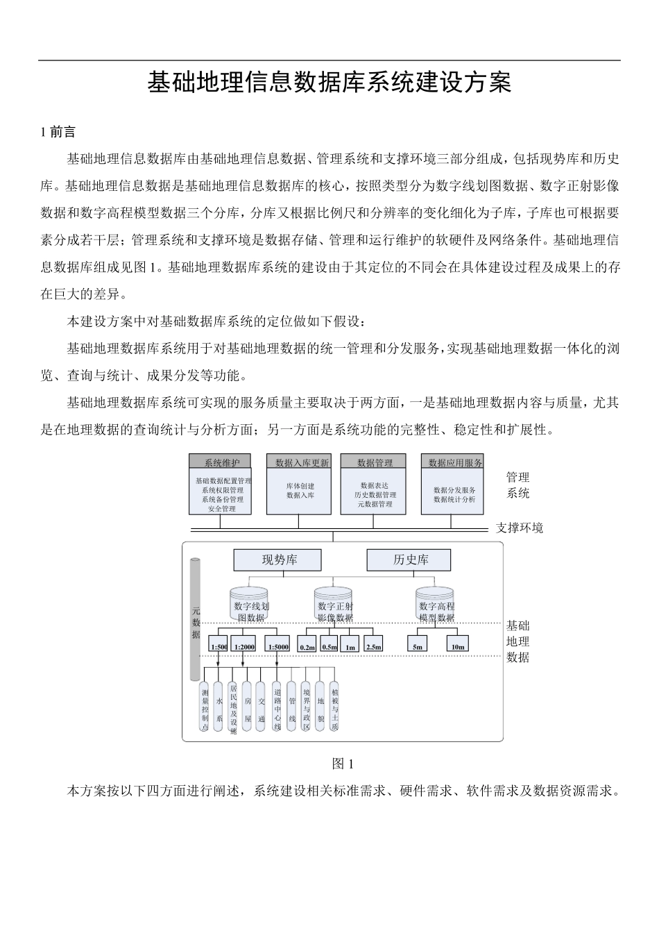 基础地理信息数据库系统建设方案_第1页
