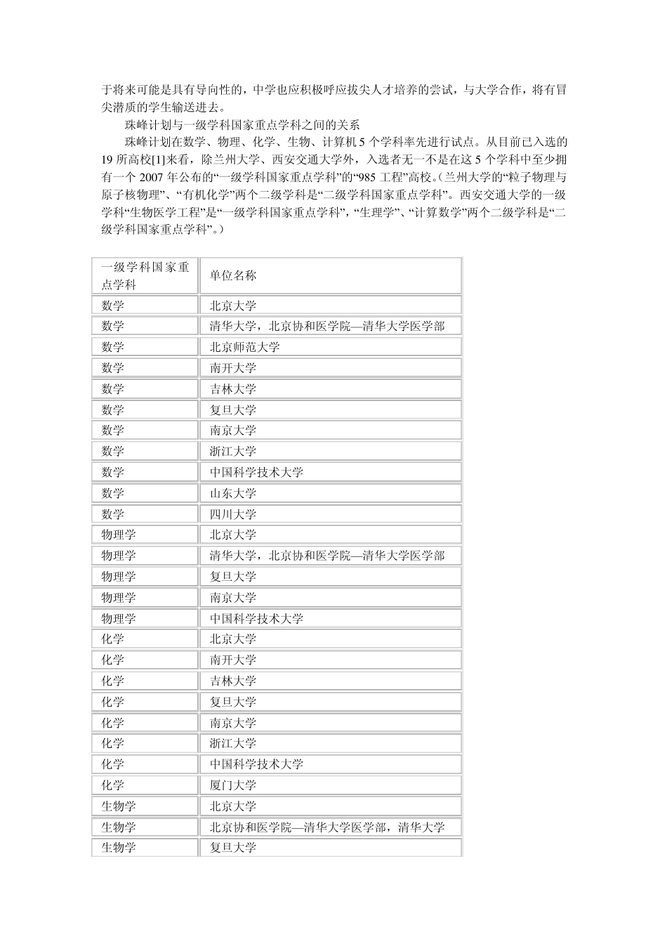 基础学科拔尖学生培养试验计划_第2页