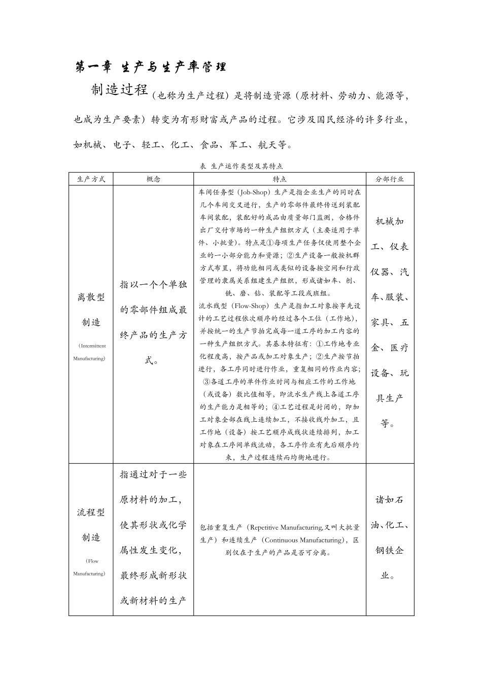 基础工业工程易树平知识点_第2页