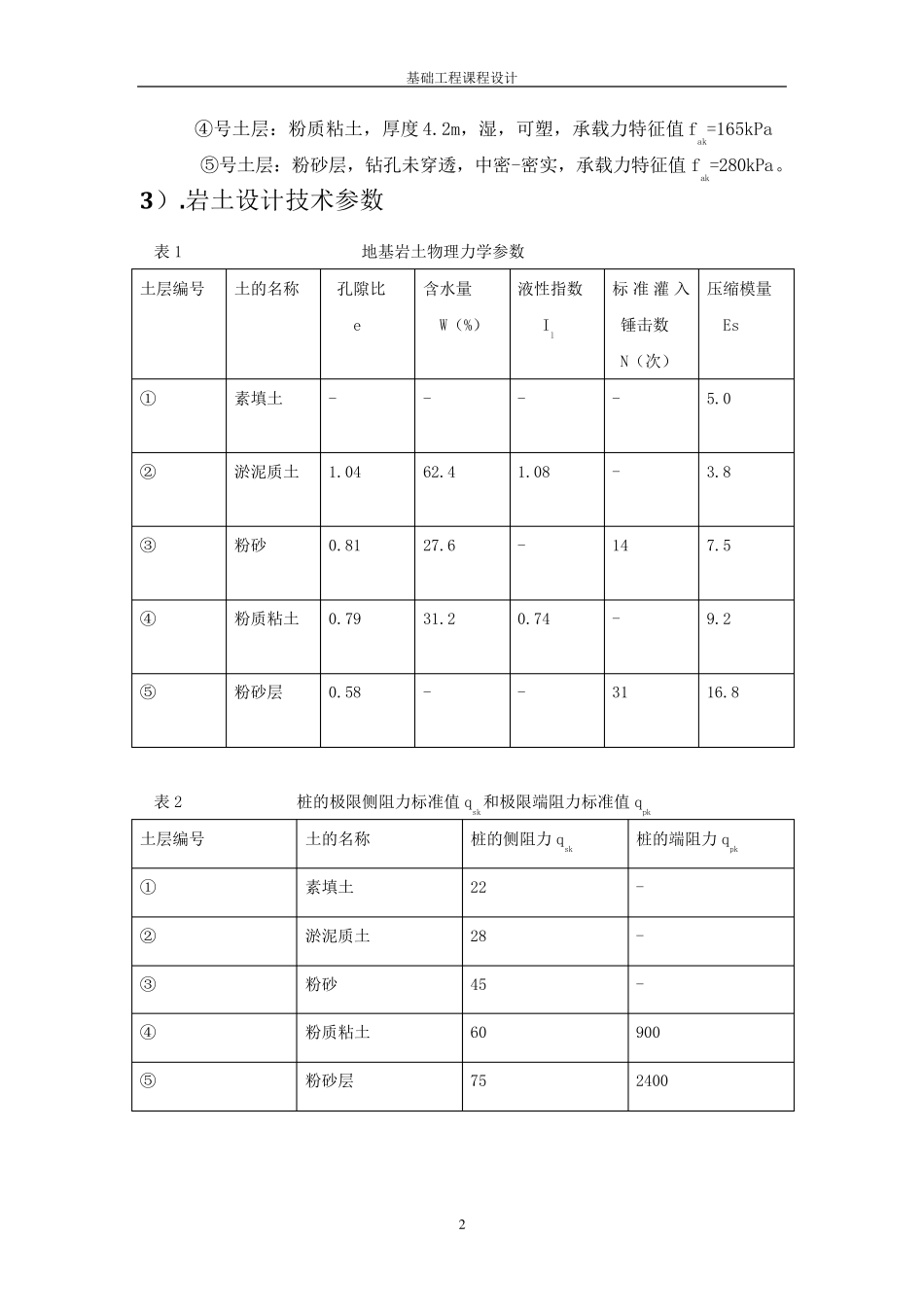 基础工程灌注桩课程设计_第2页