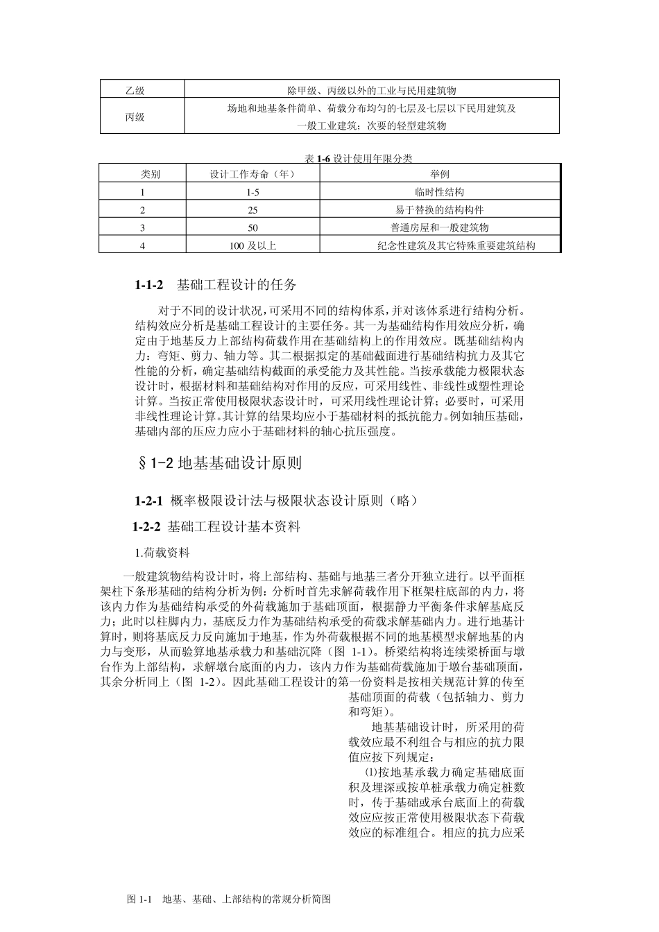 基础工程的设计原则_第2页