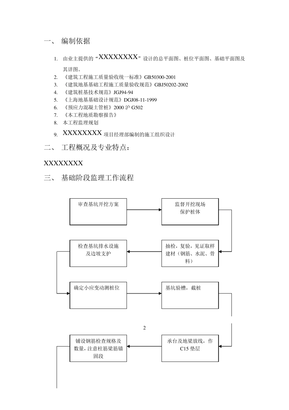 基础工程监理实施细则_第3页