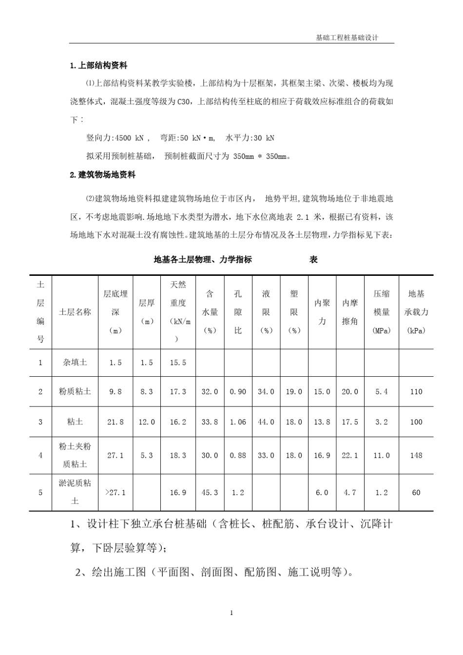 基础工程课程设计桩基础设计计算书_第2页