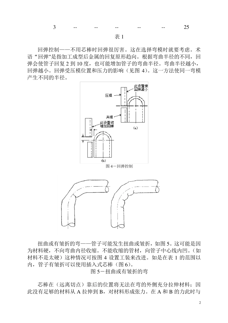 基础弯管教程_第2页