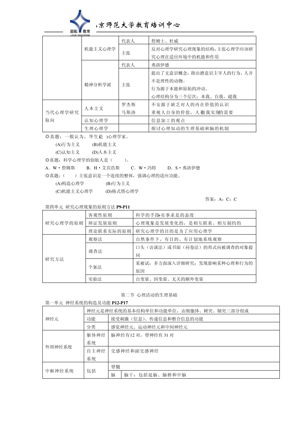 基础心理学知识点总结_第2页
