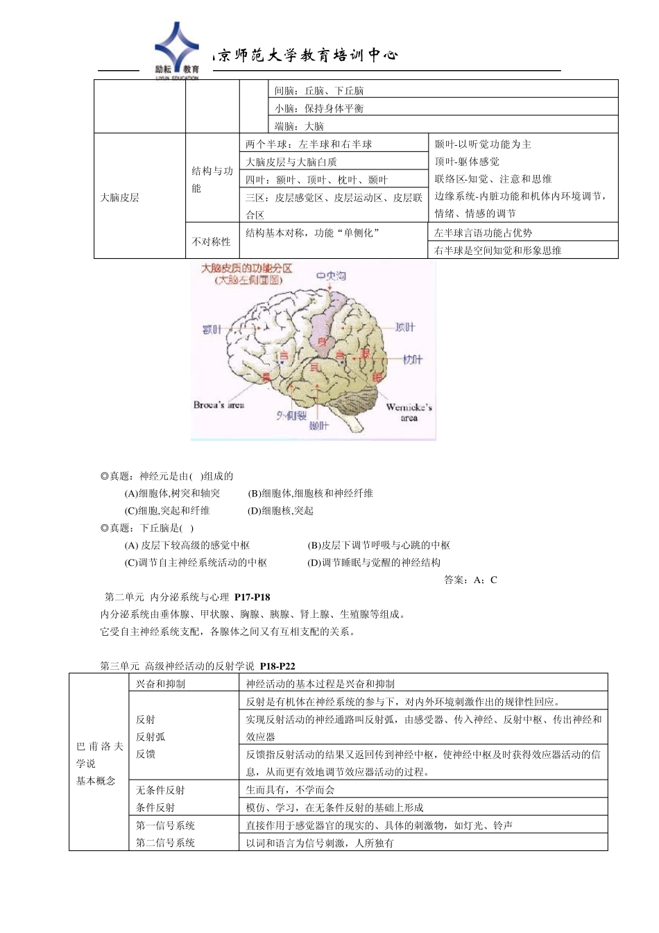 基础心理学知识点总结_第3页