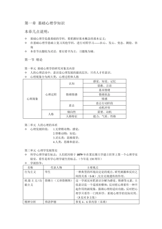 基础心理学知识要点