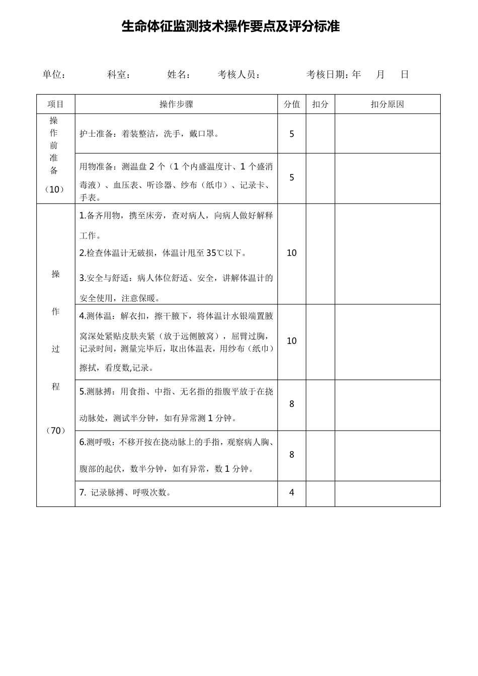 基础护理技术操作要点及评分标准_第1页