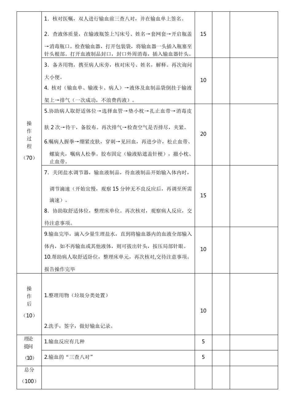 基础护理技术操作要点及评分标准_第3页