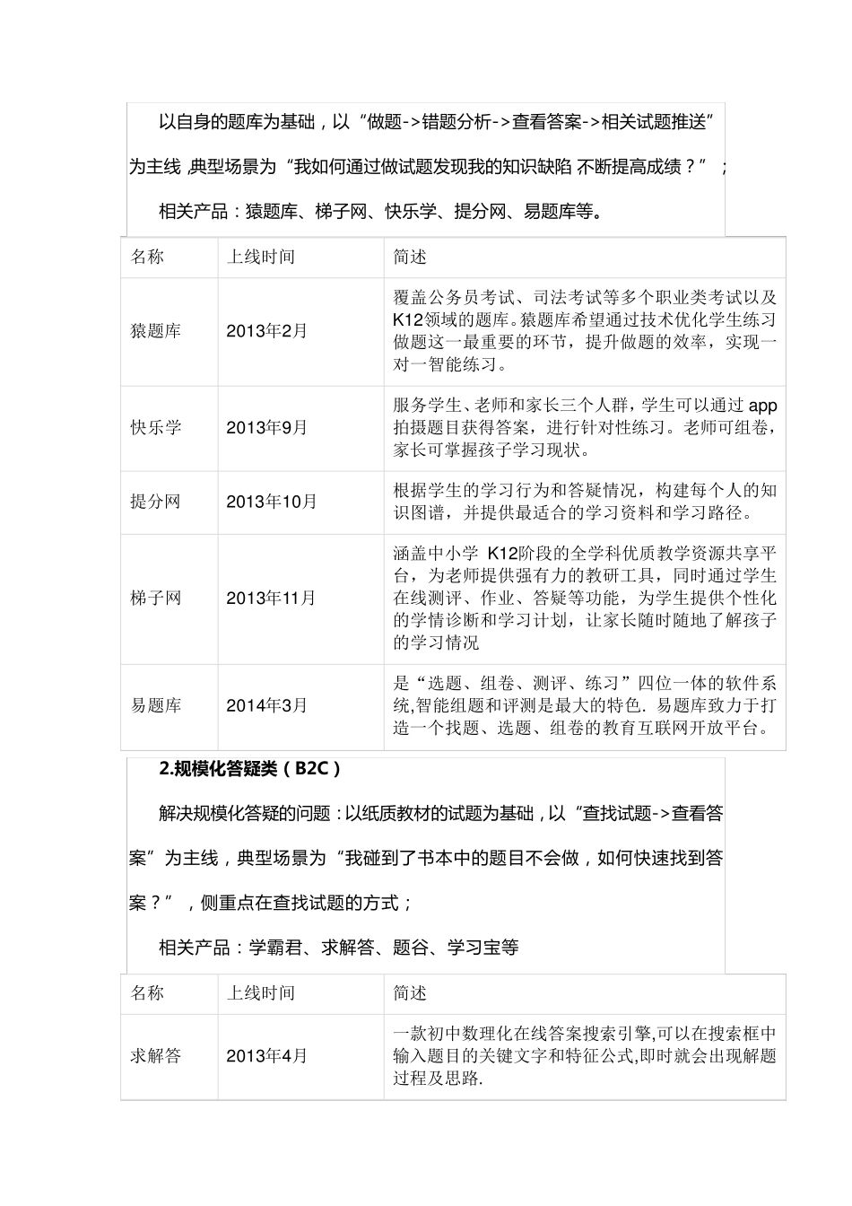 基础教育阶段K12在线教育产品优劣势分析_第3页