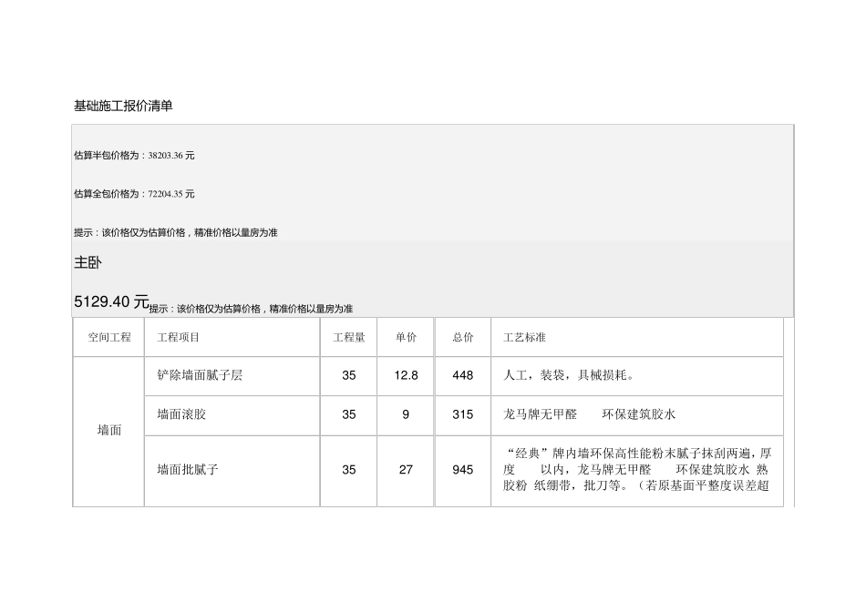 基础施工报价清单_第1页