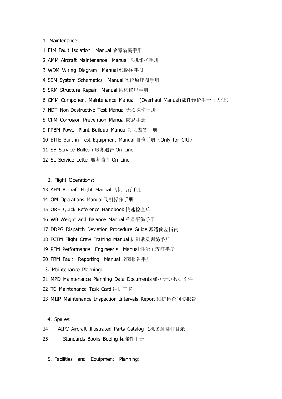 基础机务英语_第1页