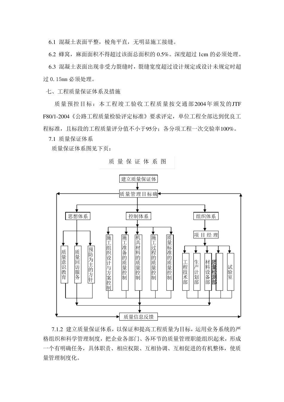 基础梁施工方案_第3页